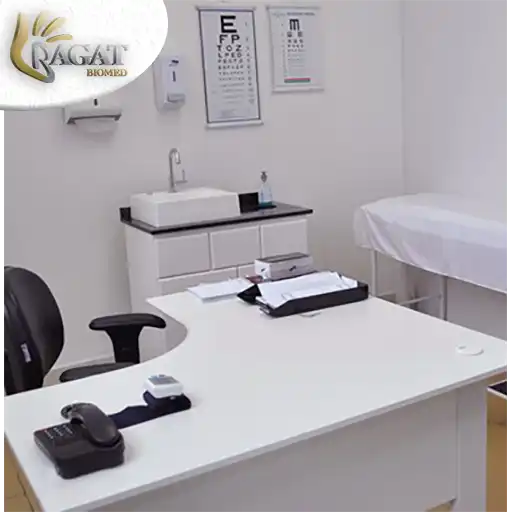 Indicações para realização do monitoramento Holter